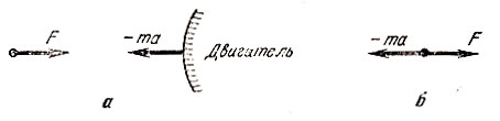 ���. 25